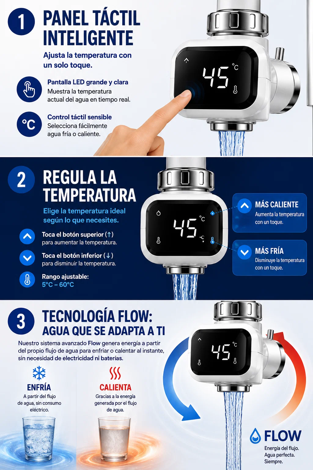 Panel táctil inteligente, temperatura regulable y tecnología Flow